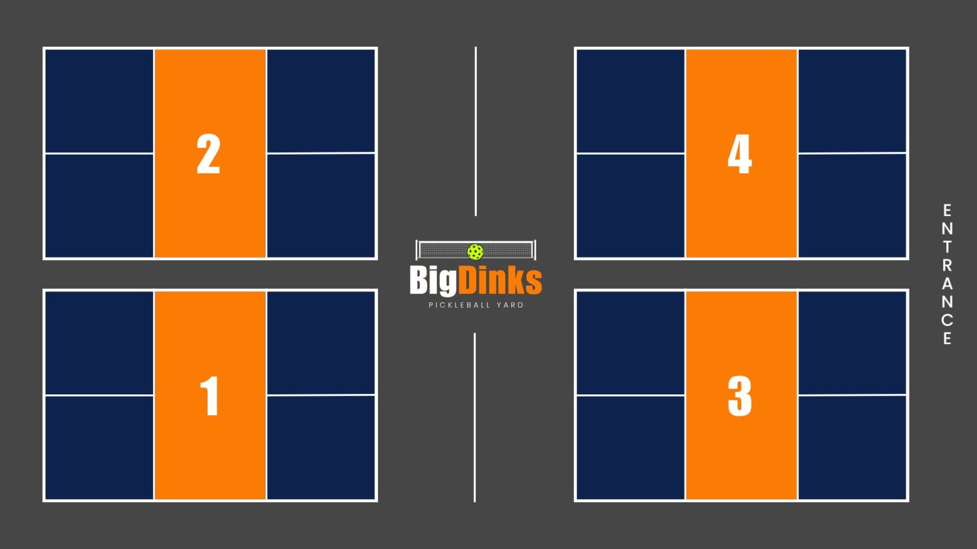 Big Dinks